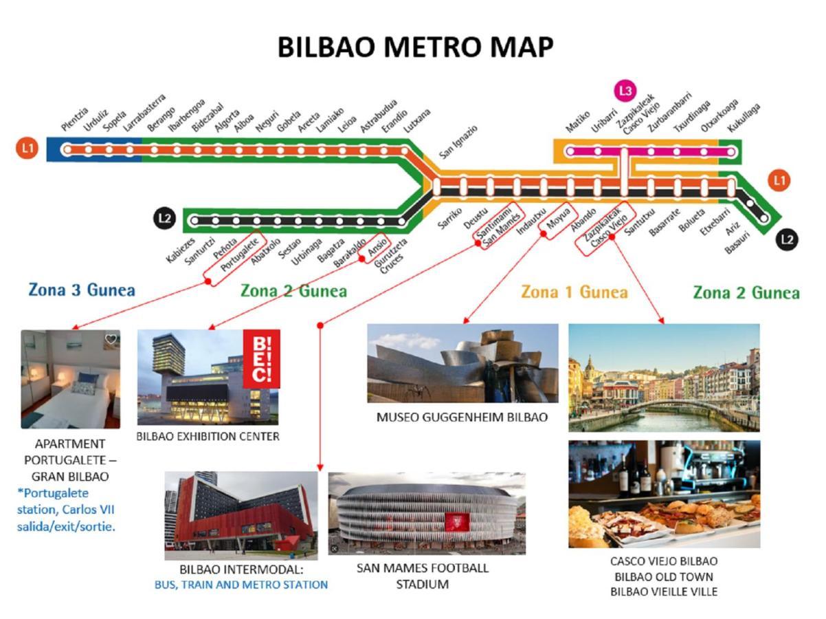 Apartamento Portugalete Gran Bilbao 3 Dormitorios - 3 Bedrooms Εξωτερικό φωτογραφία